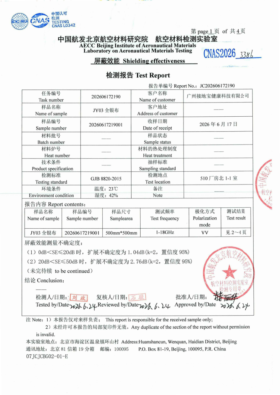 EMF Shielding Report